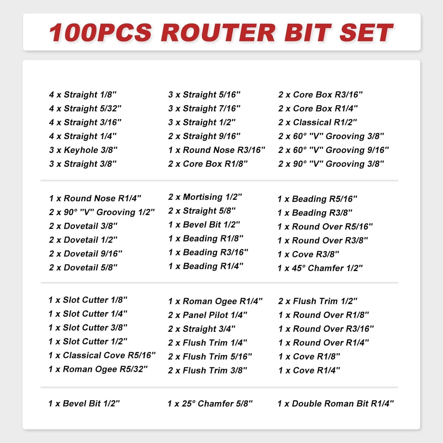 100 Piece 1/4" Shank Tungsten Carbide Tips Woodworking Kit Router Bit Set