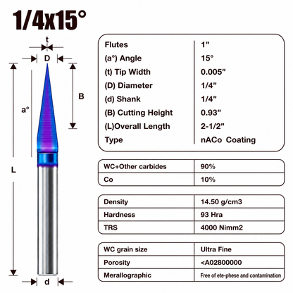 15 Degree V Groove Router Bit for CNC, Carbide CNC Carving Bit with 0.005" Tip Width, 1/4 Inch Shank for Engraving and Sign Making