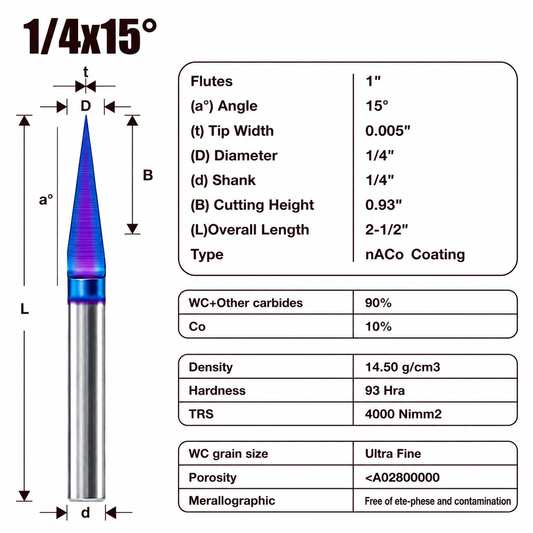 15 Degree V Groove Router Bit for CNC, Carbide CNC Carving Bit with 0.005" Tip Width, 1/4 Inch Shank for Engraving and Sign Making