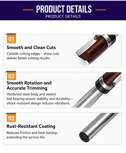 1PCS Flush Trim Router Bit Set 8 mm Shank, Top Bearing Copy Cutter with Starting Ring for Woodworking