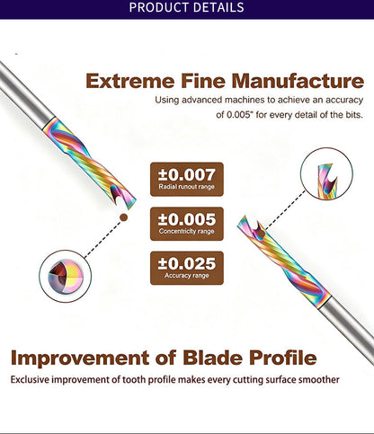 O-Flute CNC Router Bit Single Flute Carbide Cutter for Wood, Plywood, MDF & Hardwood