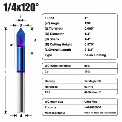 120 Degree V Groove Router Bit for CNC, Carbide CNC Carving Bit with 0.005" Tip Width, 1/4 Inch Shank for Engraving and Sign Making