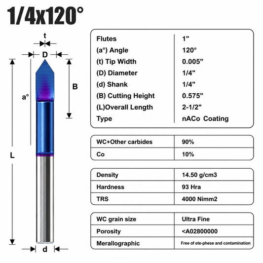 120 Degree V Groove Router Bit for CNC, Carbide CNC Carving Bit with 0.005" Tip Width, 1/4 Inch Shank for Engraving and Sign Making