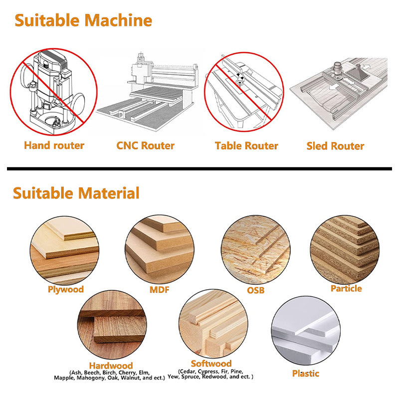 3 Wing Surface Planing Router Bit 45° Carbide Insert Slab Flattening Cutter for Woodworking
