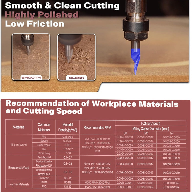 4PCS V Groove Router Bit Set 30°/45°/60°/90°, 1/4" Shank O Flute Engraving Bit for Wood Carving & Chamfering