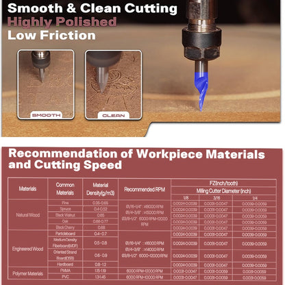 4PCS V Groove Router Bit Set 30°/45°/60°/90°, 1/4" Shank O Flute Engraving Bit for Wood Carving & Chamfering