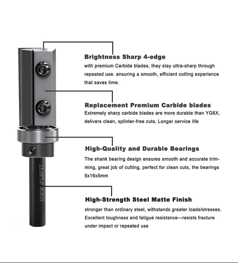 12mm Shank Flush Trim Router Bit CNC Wood with Replaceable Carbide Blades for wood