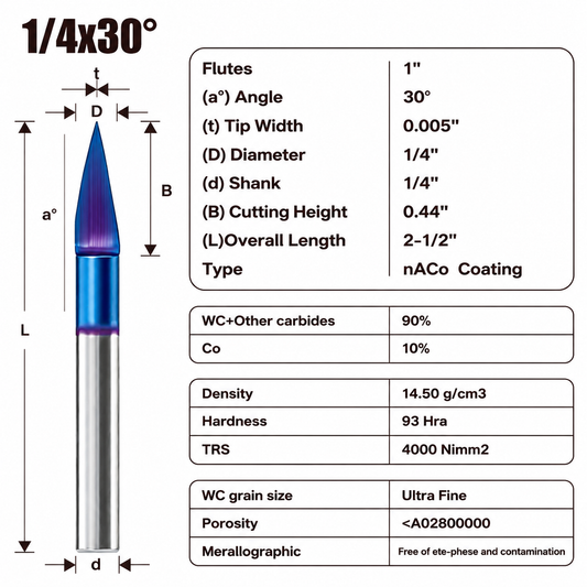 30 Degree V Groove Router Bit for CNC, Carbide CNC Carving Bit with 0.005" Tip Width, 1/4 Inch Shank for Engraving and Sign Making