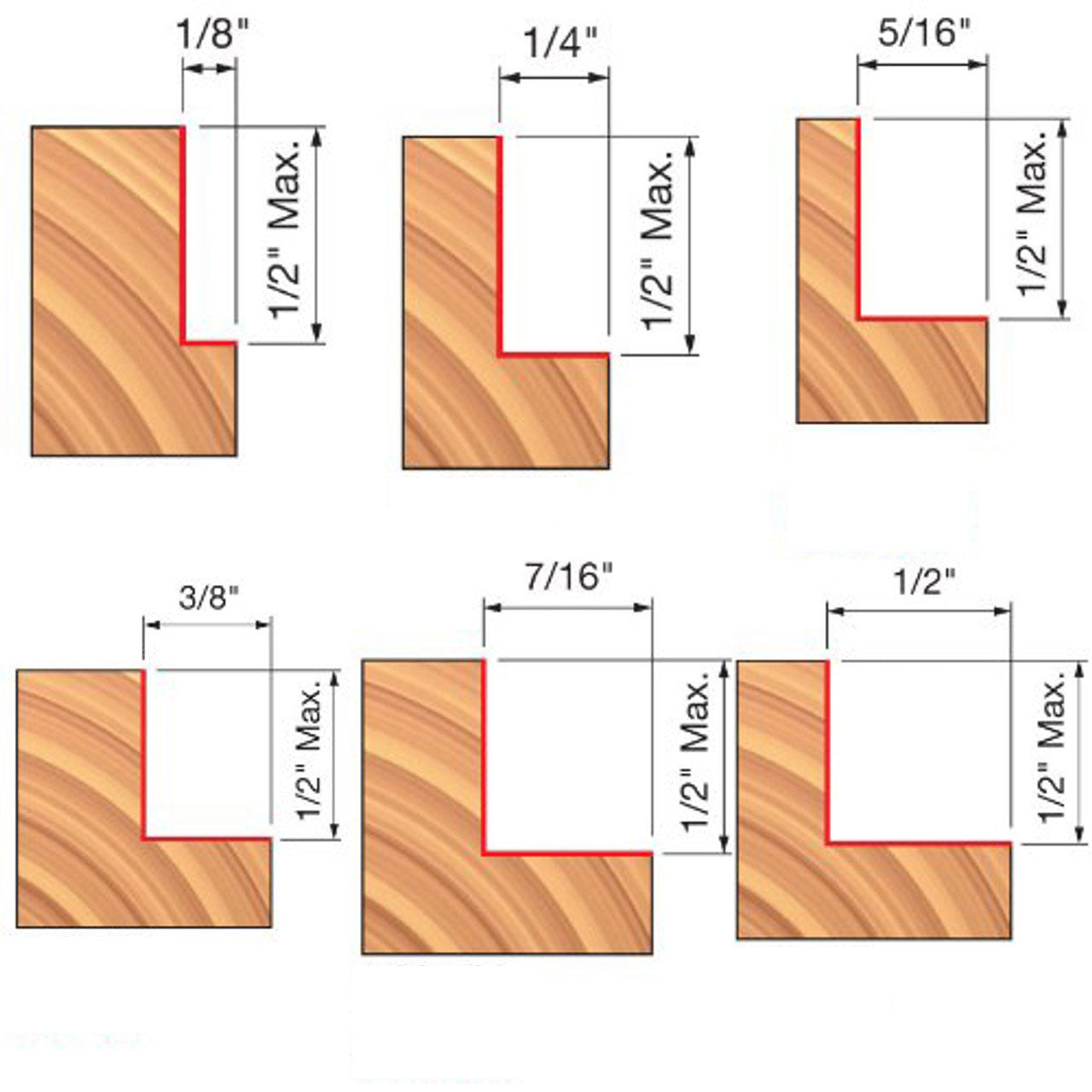 Rabbeting Router Bit Set 1/4" Shank with 6 Bearings for Joinery Cabinet and Furniture Making
