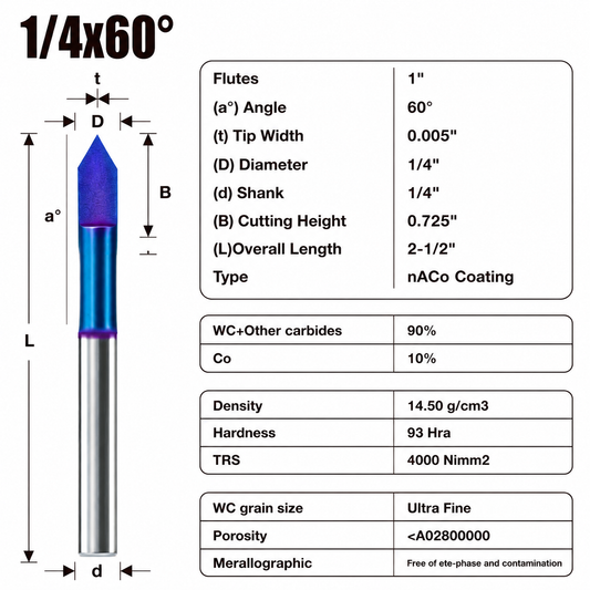 60 Degree V Groove Router Bit for CNC, Carbide CNC Carving Bit with 0.005" Tip Width, 1/4 Inch Shank for Engraving and Sign Making