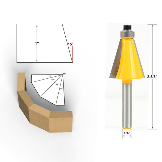 Cheap Edging Router Bits for Sale - Achieve Perfectly Smooth and ...