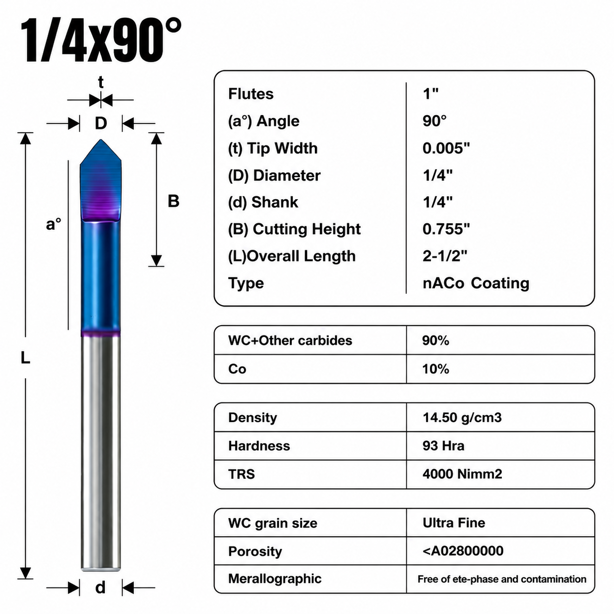90 Degree V Groove Router Bit for CNC, Carbide CNC Carving Bit with 0.005" Tip Width, 1/4 Inch Shank for Engraving and Sign Making