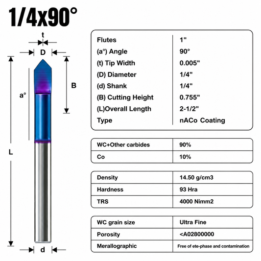 90 Degree V Groove Router Bit for CNC, Carbide CNC Carving Bit with 0.005" Tip Width, 1/4 Inch Shank for Engraving and Sign Making
