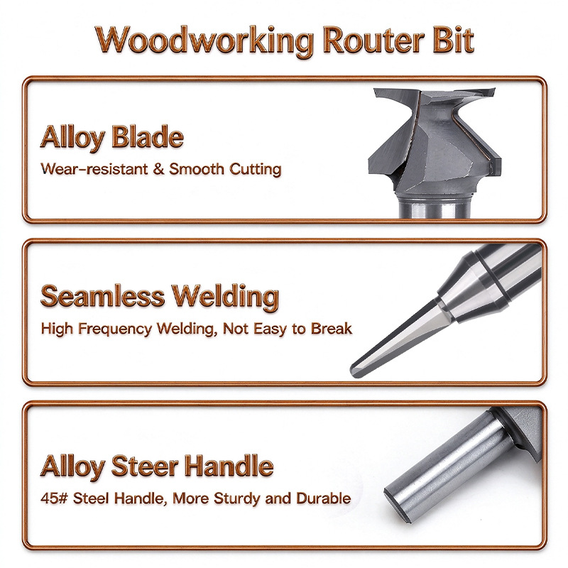 2PCS Arc Bending Router Bit Set, 1/2" Shank Grooving & Forming Cutter for Woodworking