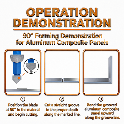 U/V-Shaped Grooving Blades for Aluminum Composite Panels, 6-Tooth Carbide Cutters for 90° Forming