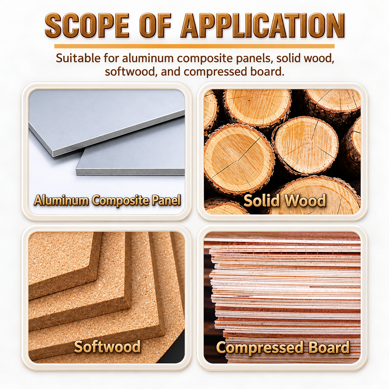 U/V-Shaped Grooving Blades for Aluminum Composite Panels, 6-Tooth Carbide Cutters for 90° Forming