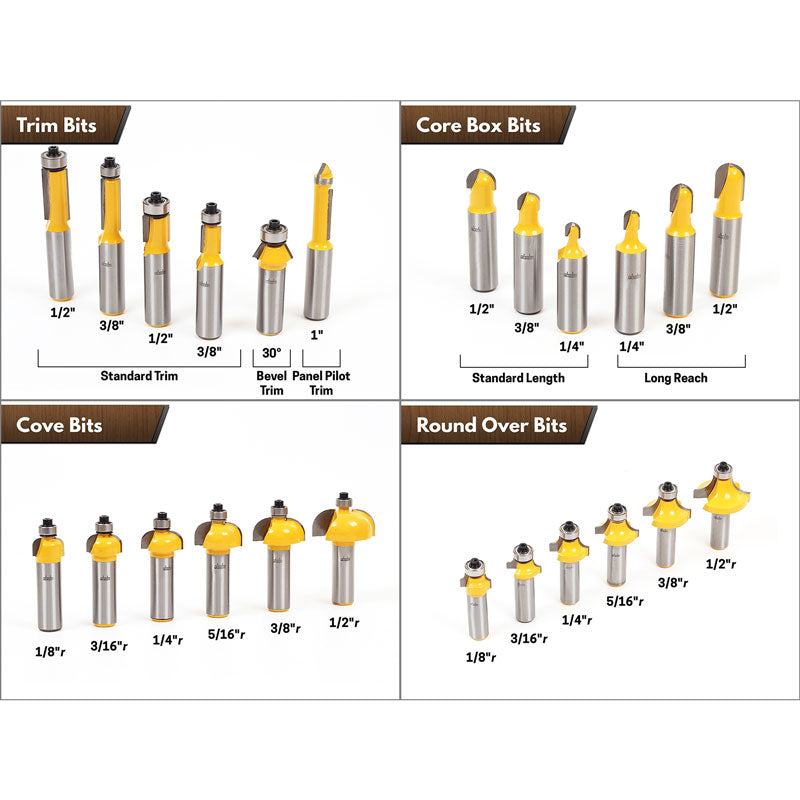 Bit Cheaper Buy Router Bit Set Cheap, Router Tool on Sale, Essential Tools Sale ...