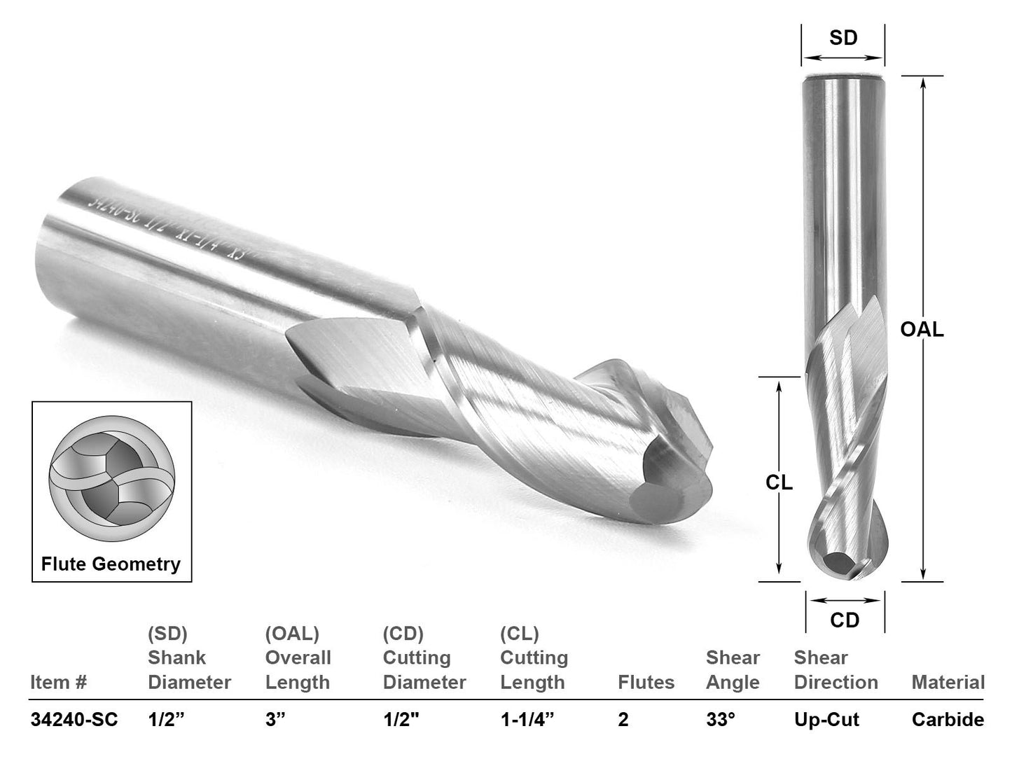 8 Bit Solid Carbide Endmill 1/4" & 1/2" Shank CNC Router Bit Set